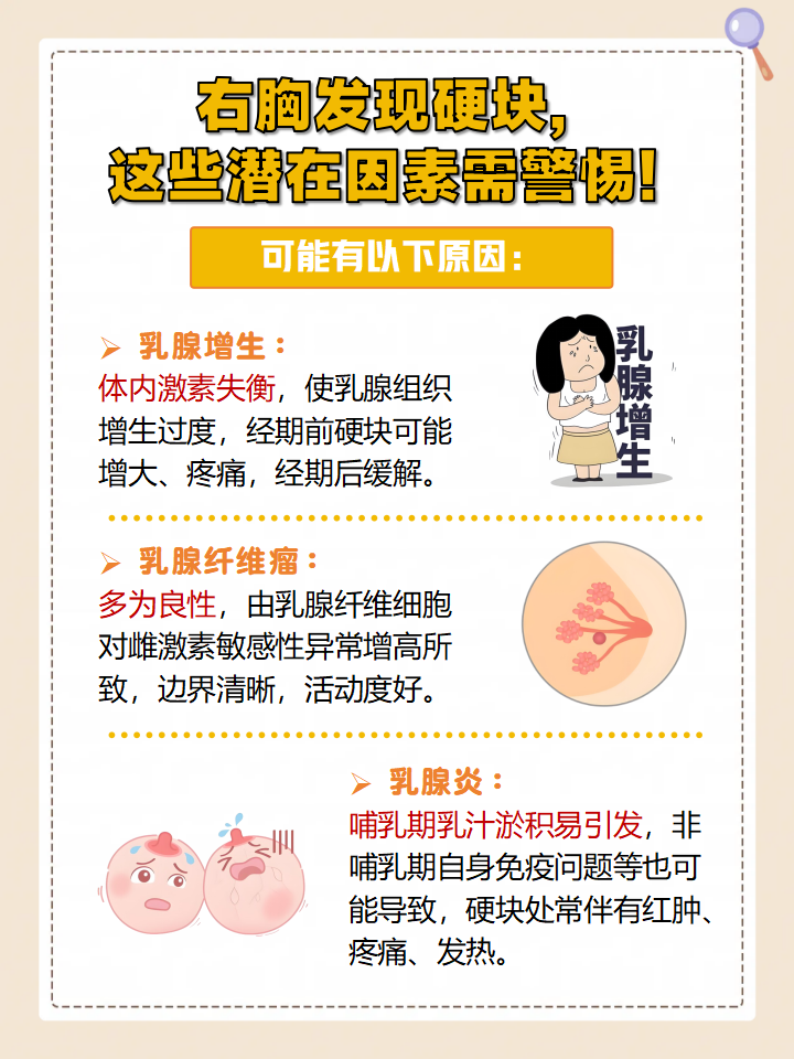 胸部里有硬块是怎么回事