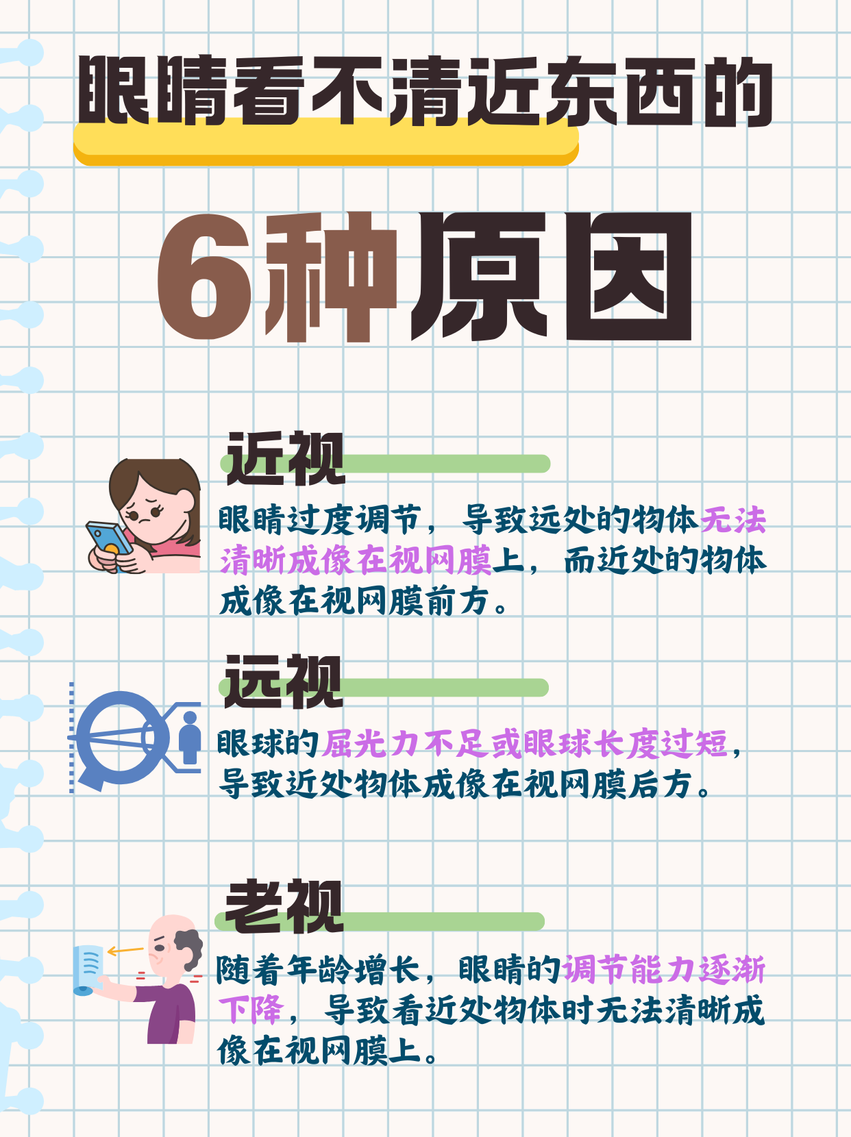 眼睛弱视的意思是什么