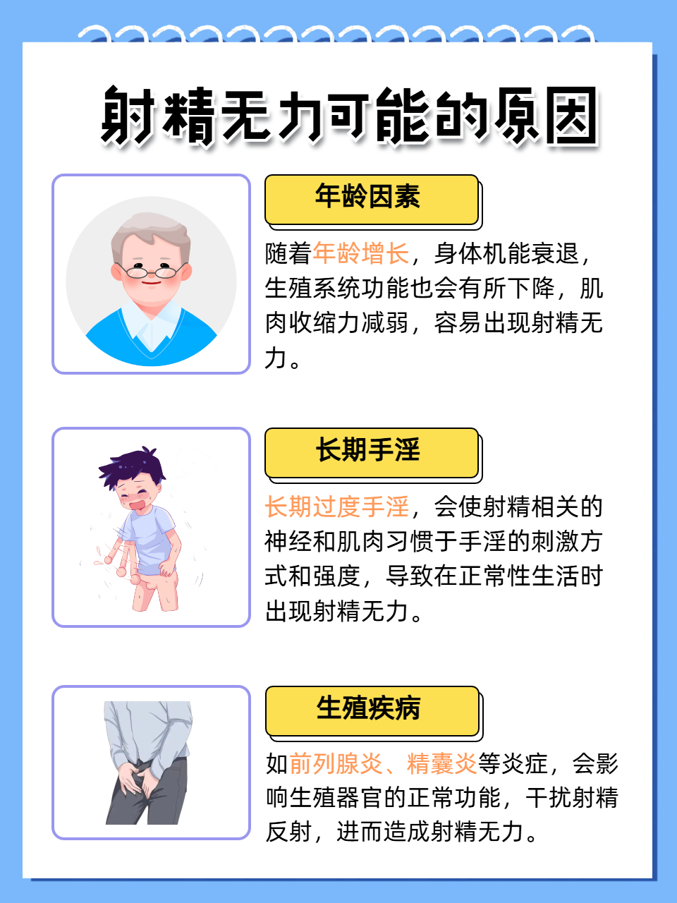 无精症能治愈吗?