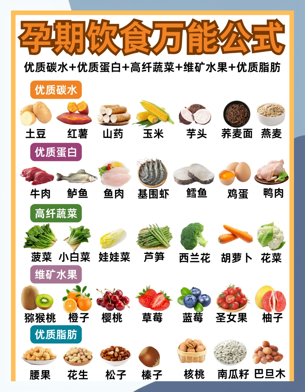 孕妇缺锌吃什么???