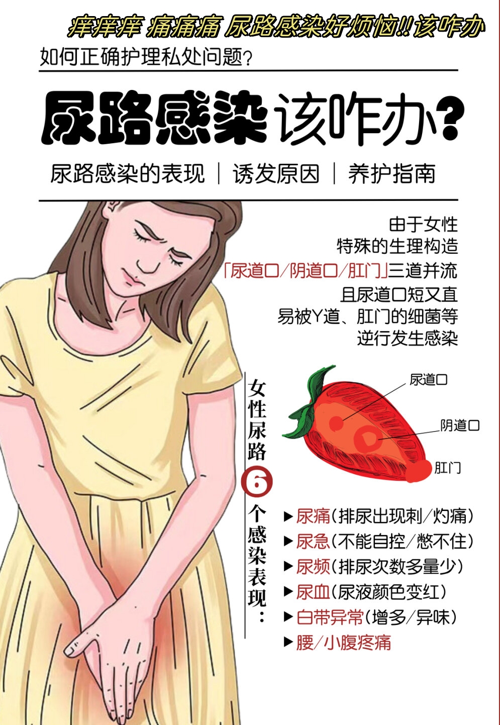 女性尿毒症早期症状