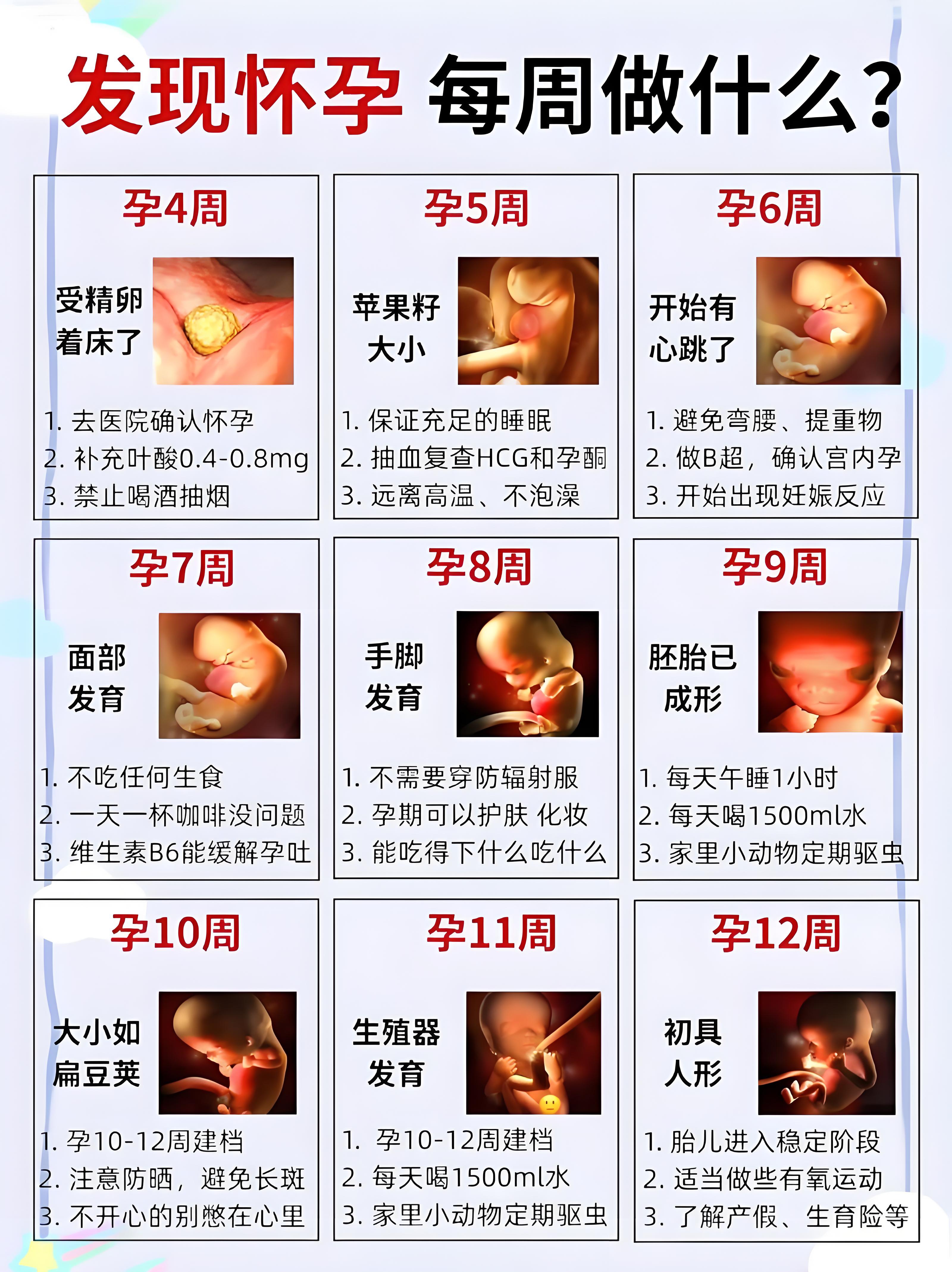 胎儿入盆需要多久