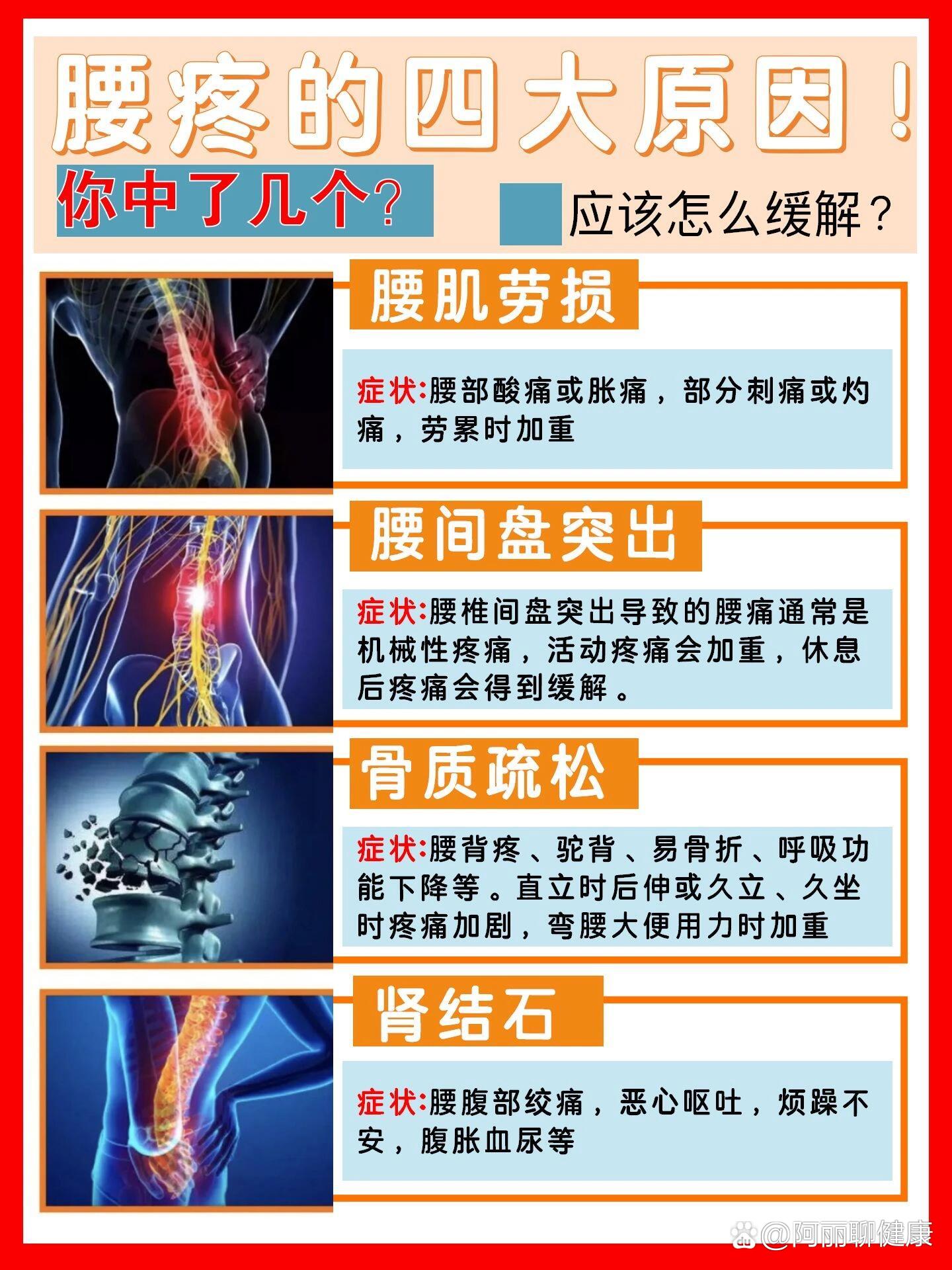 站久了会腰疼怎么回事.