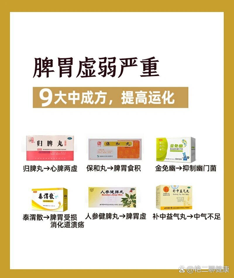 舌苔黄腻吃什么药