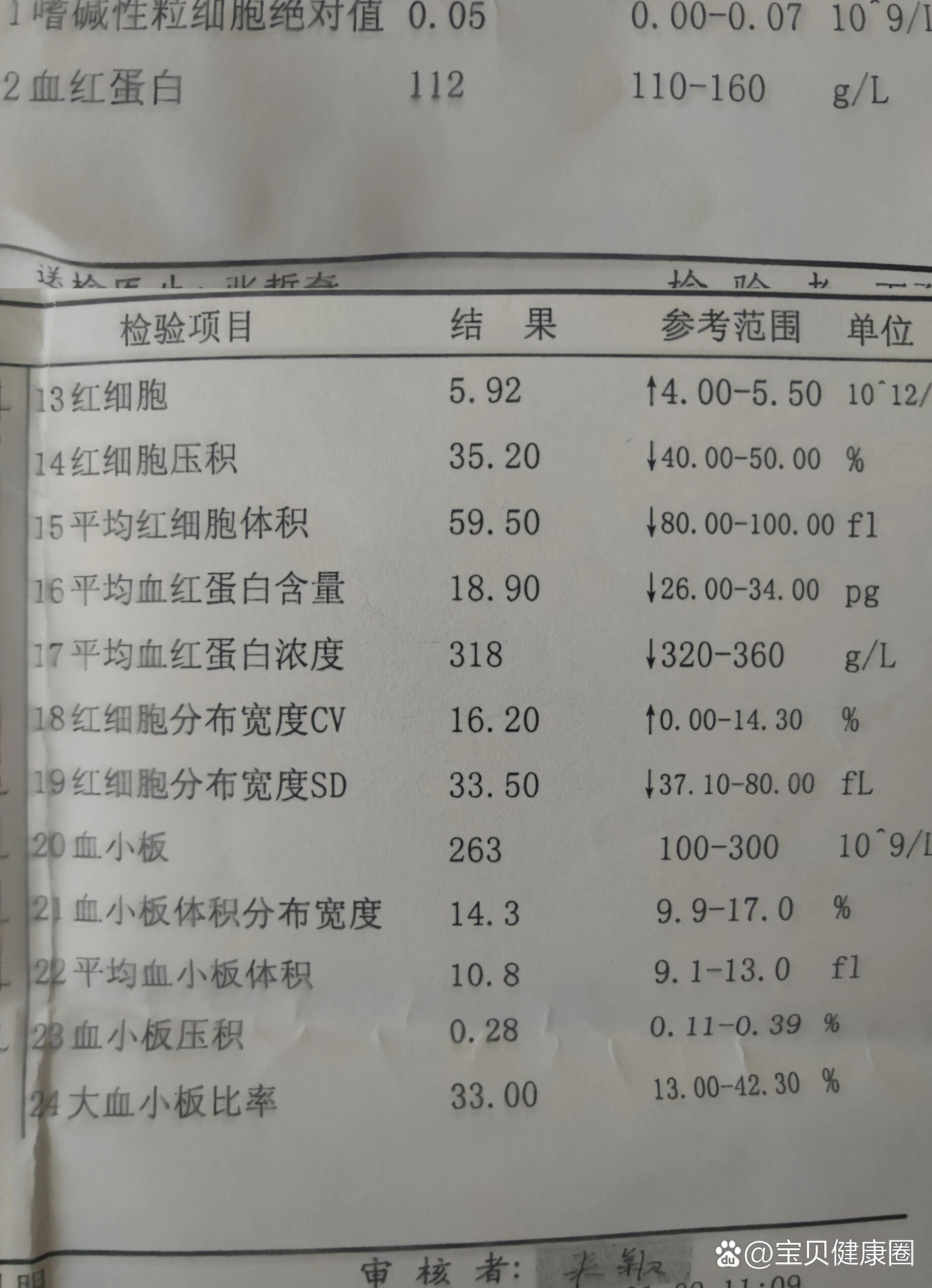 地中海贫血筛查结果怎么看