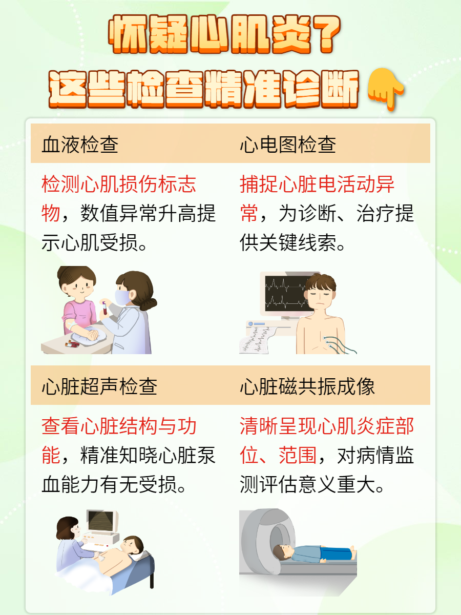 心肌炎怎么检查出来?