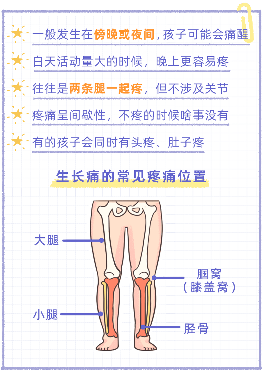 小腿疼痛怎么回事