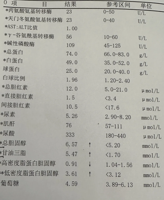 甘油三酯偏高怎么办