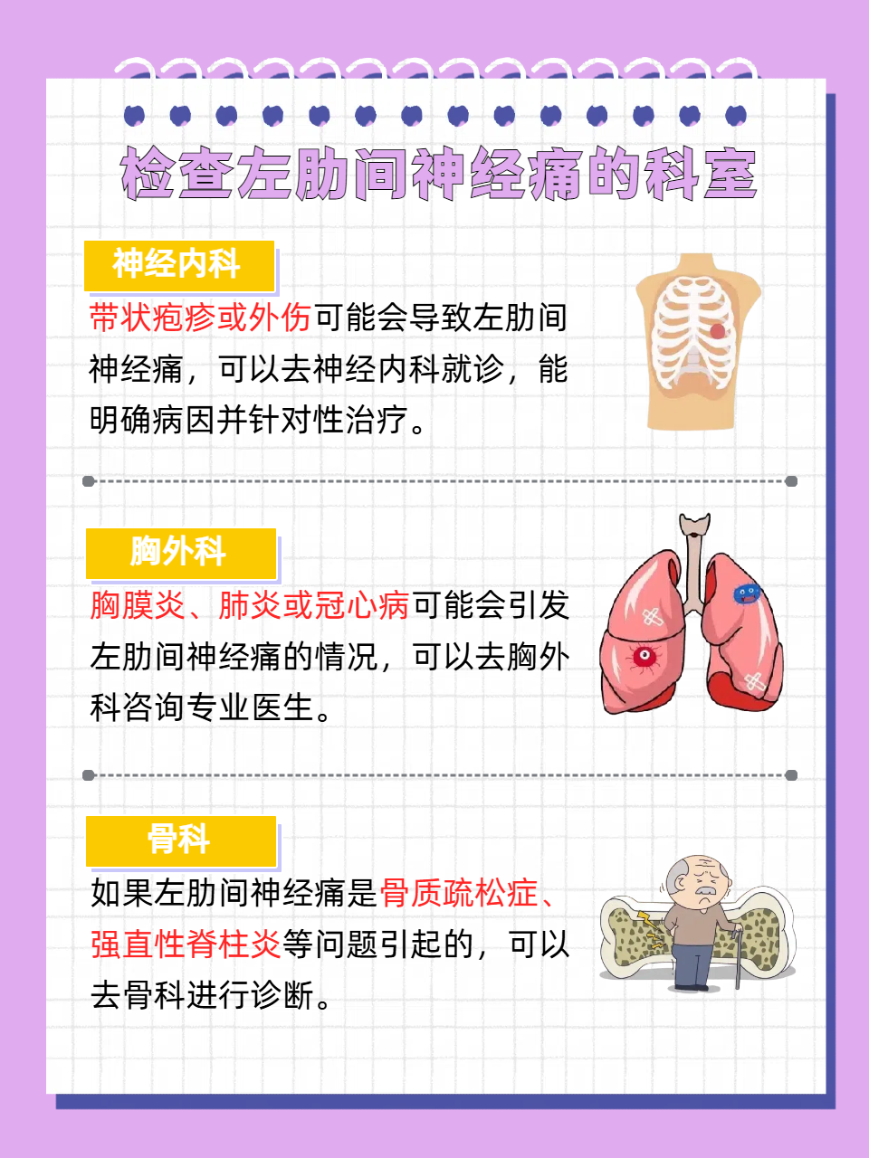 肋间神经痛会自愈吗