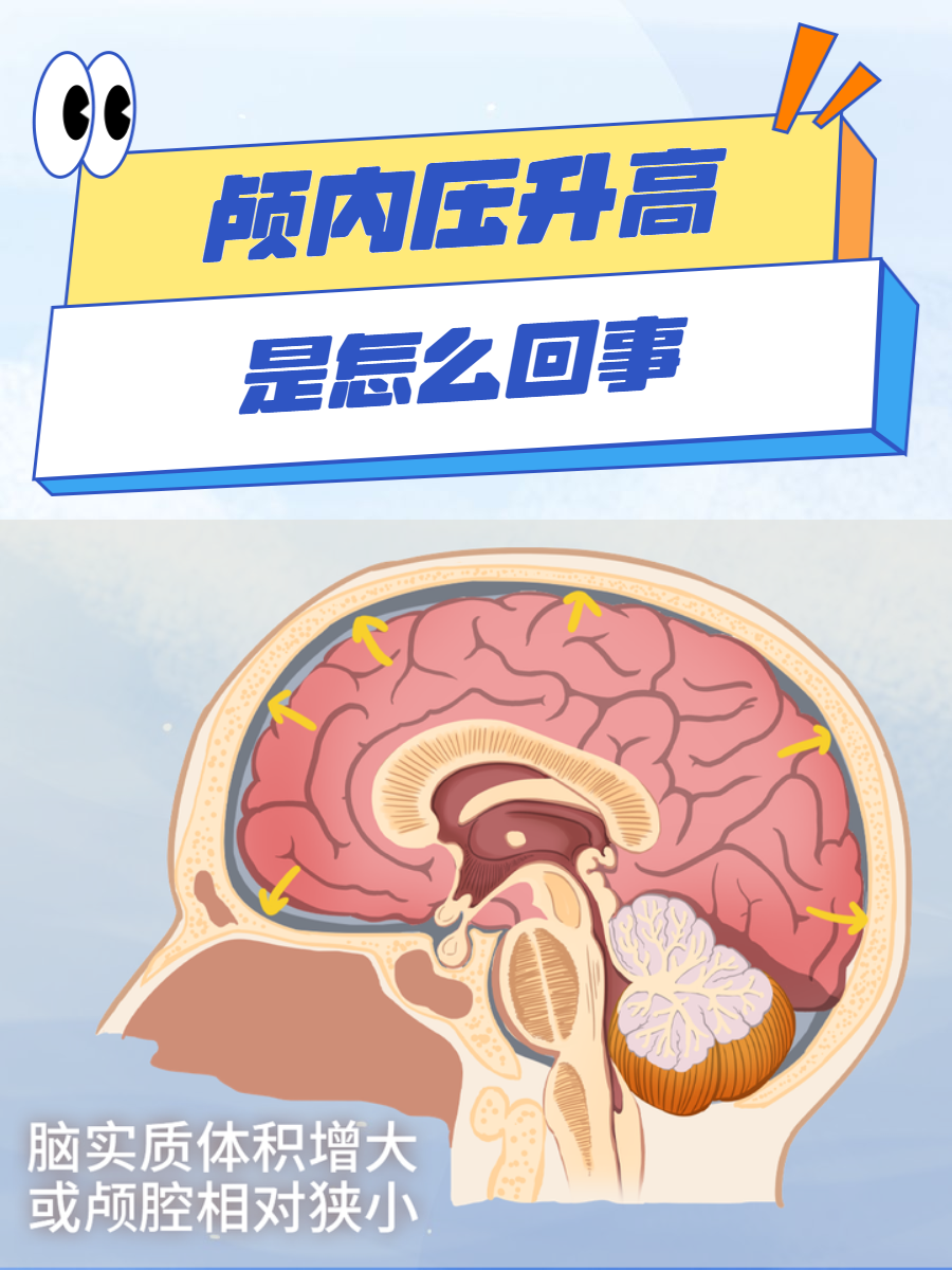 脑瘤是怎么引起的