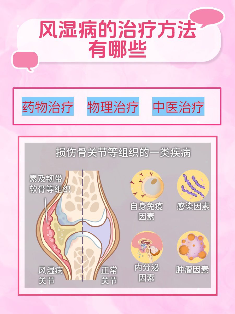 风湿病怎么样治疗