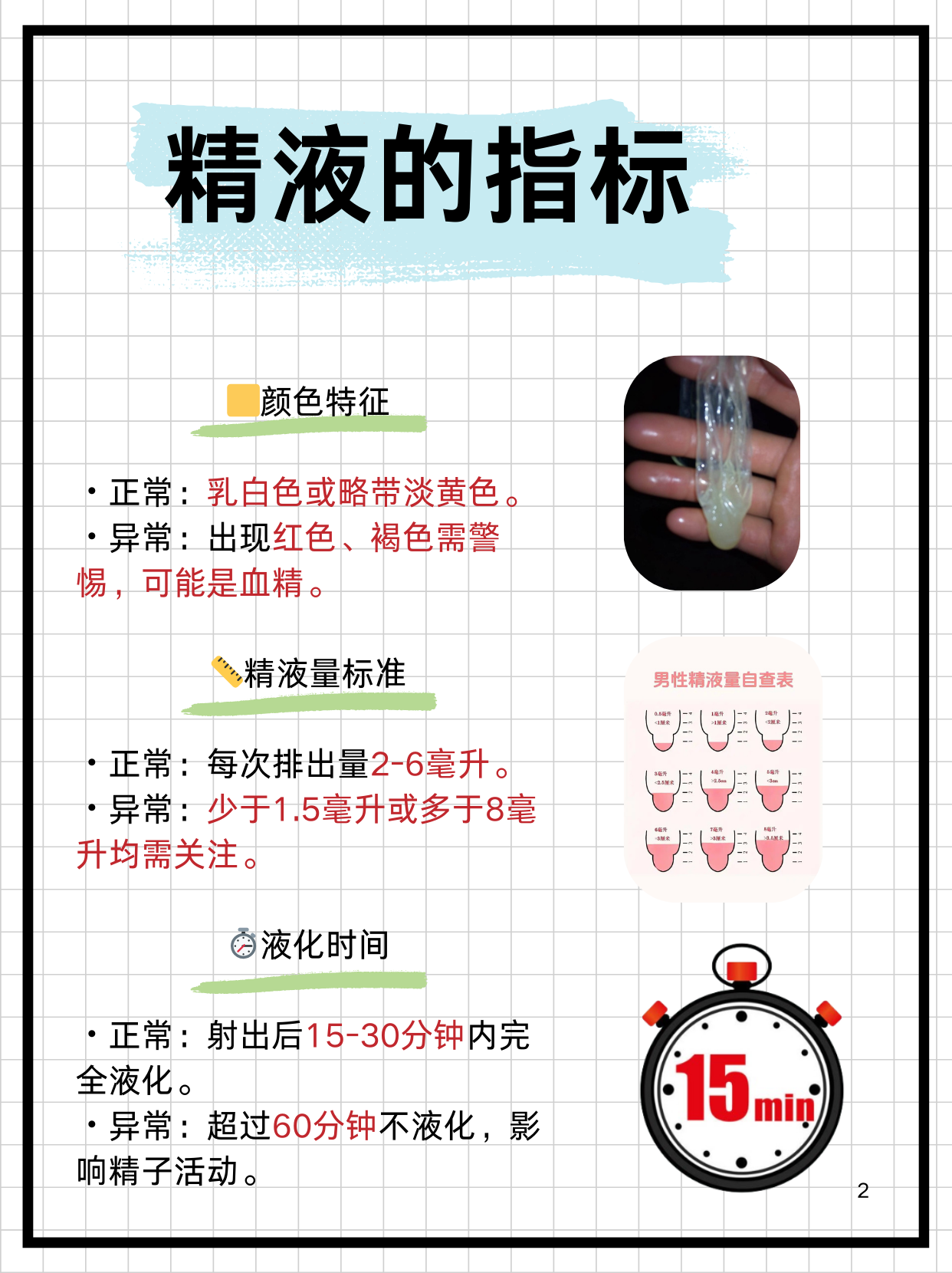 精液稀是怎么回事