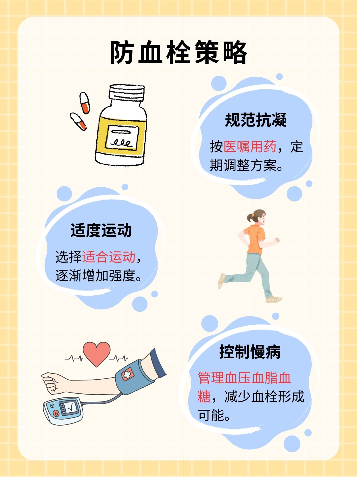 房颤最佳治疗方法是什么