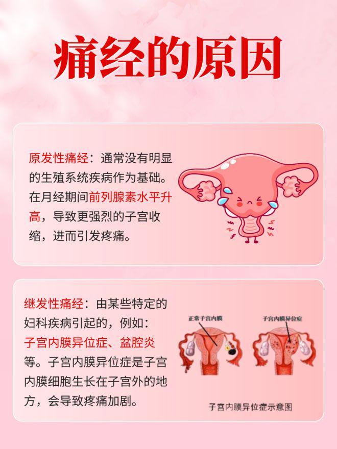 月经失调的原因是什么