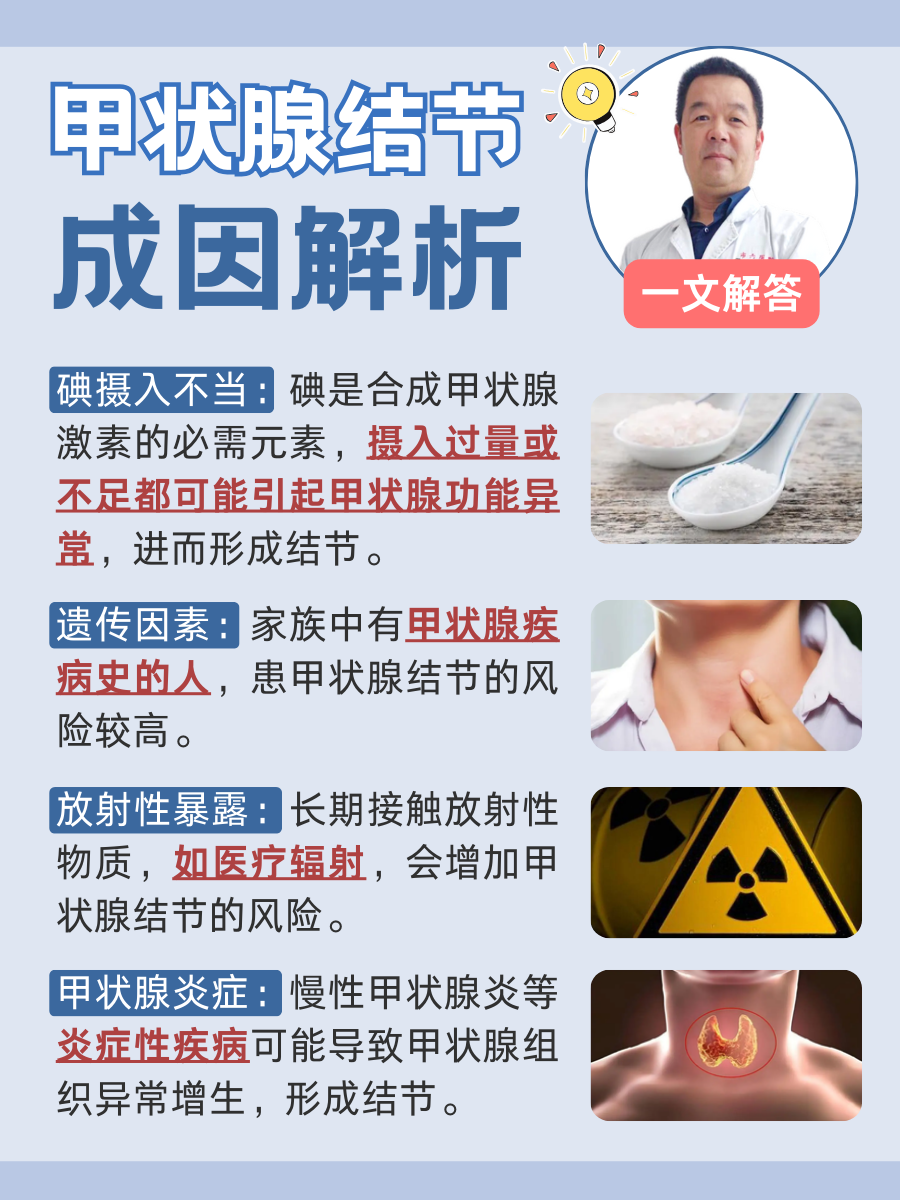 甲状腺肿大的原因有几种