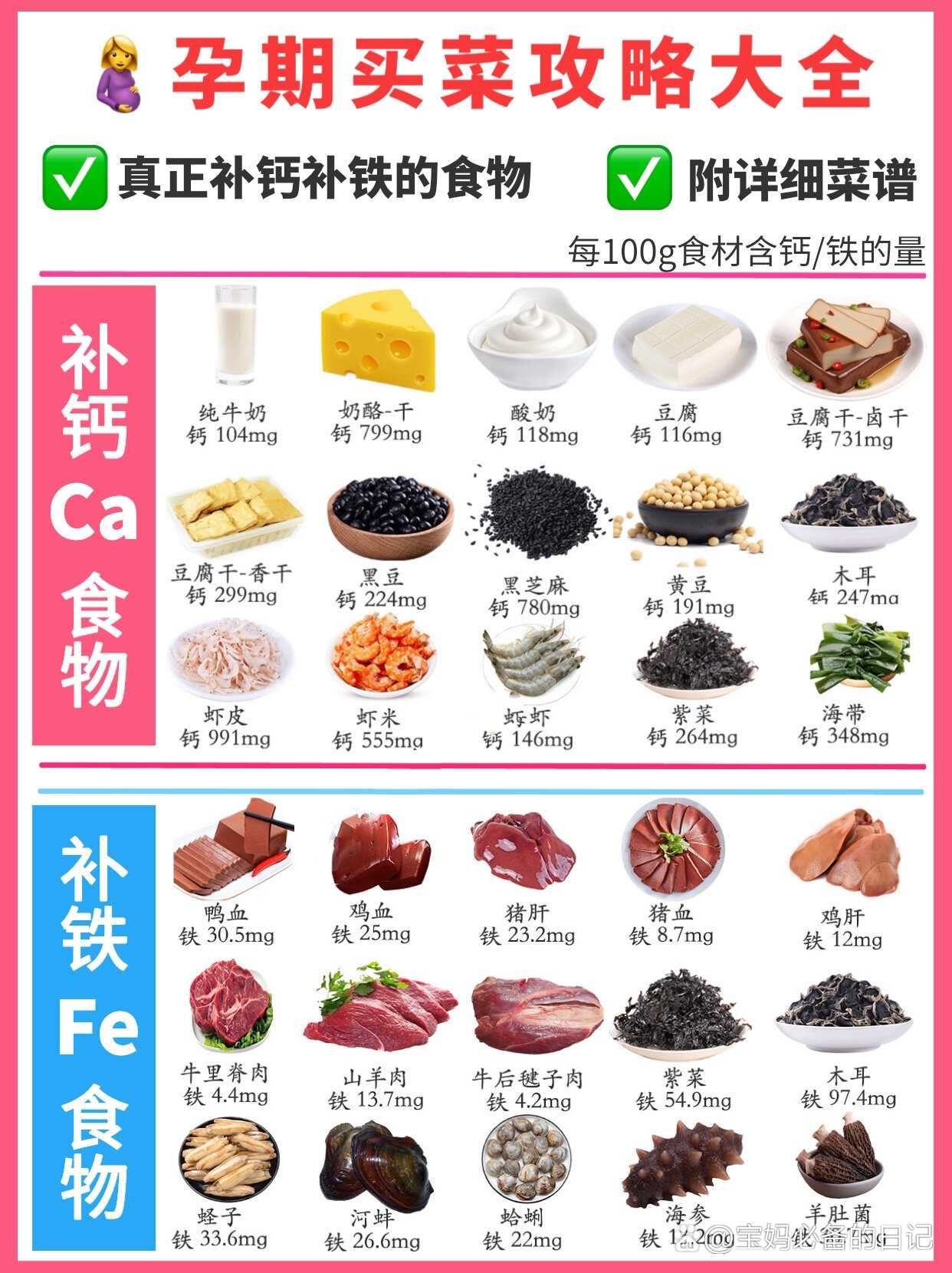 孕期补铁吃什么