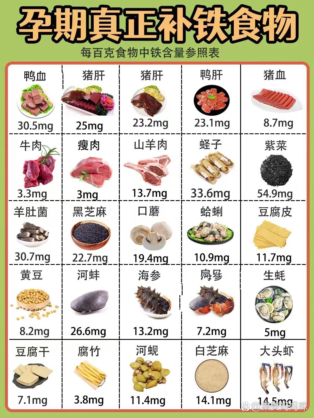 孕期补铁吃什么