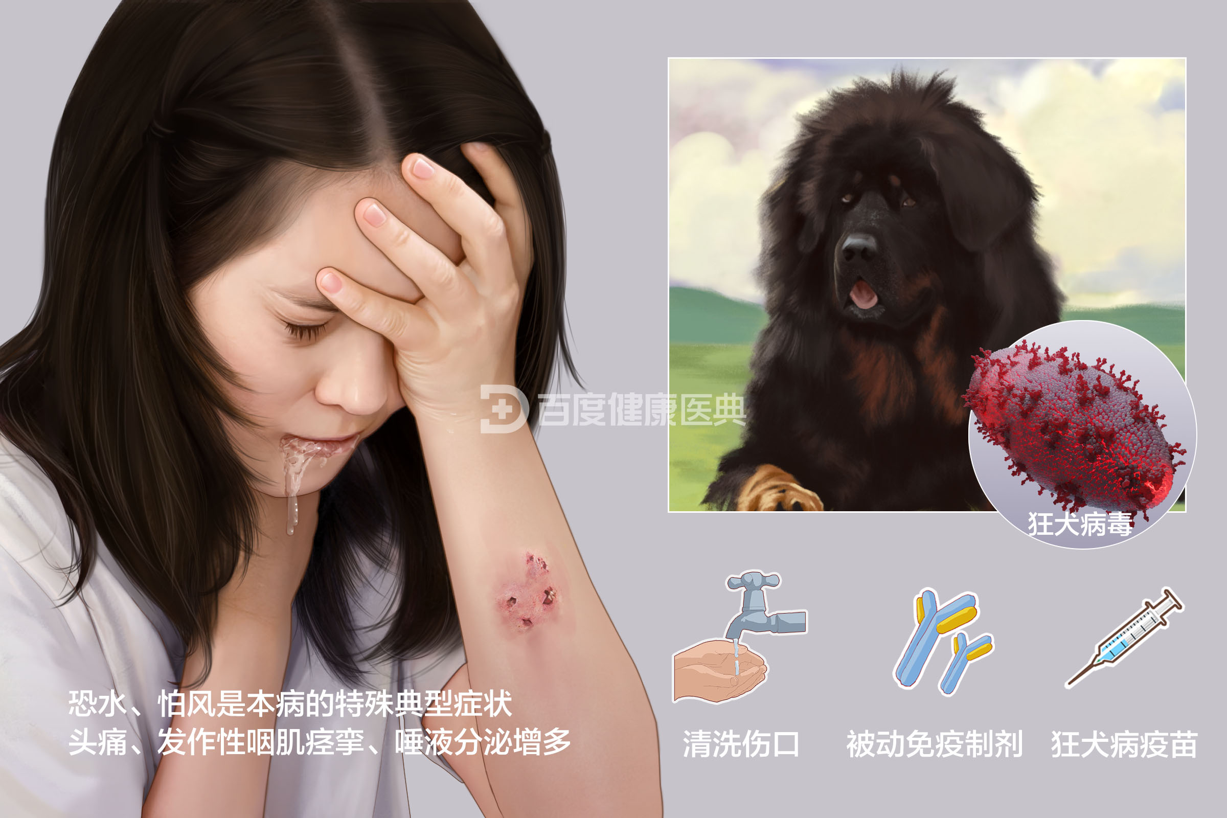 人得狂犬病症状有哪些