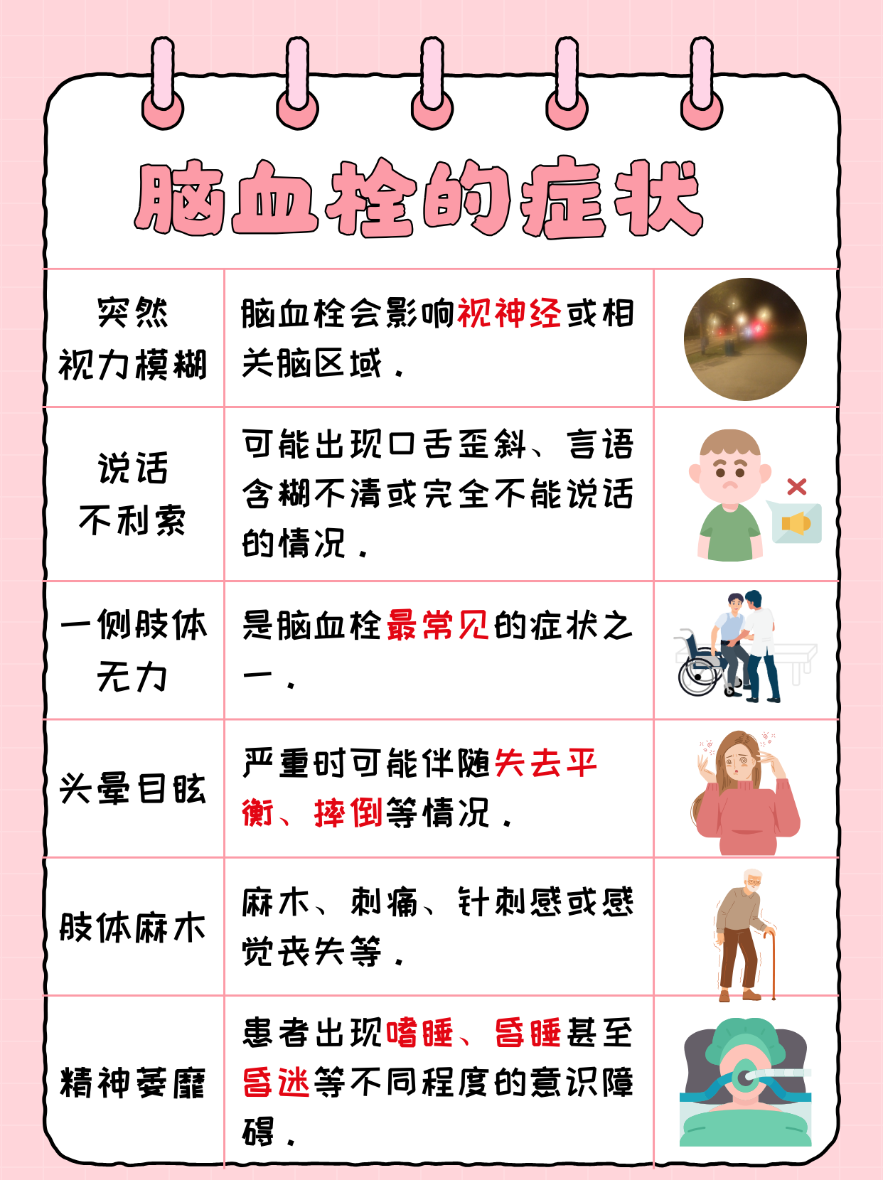 脑血栓后遗症是什么?