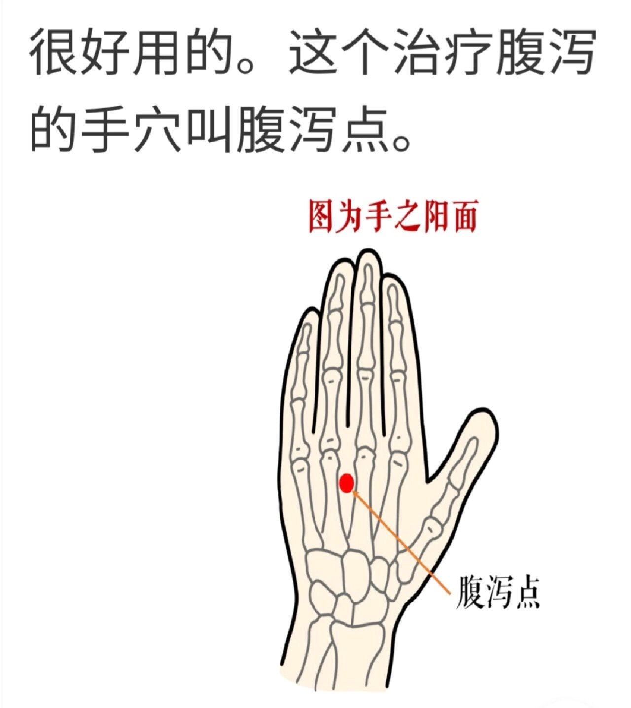 便秘按什么穴位