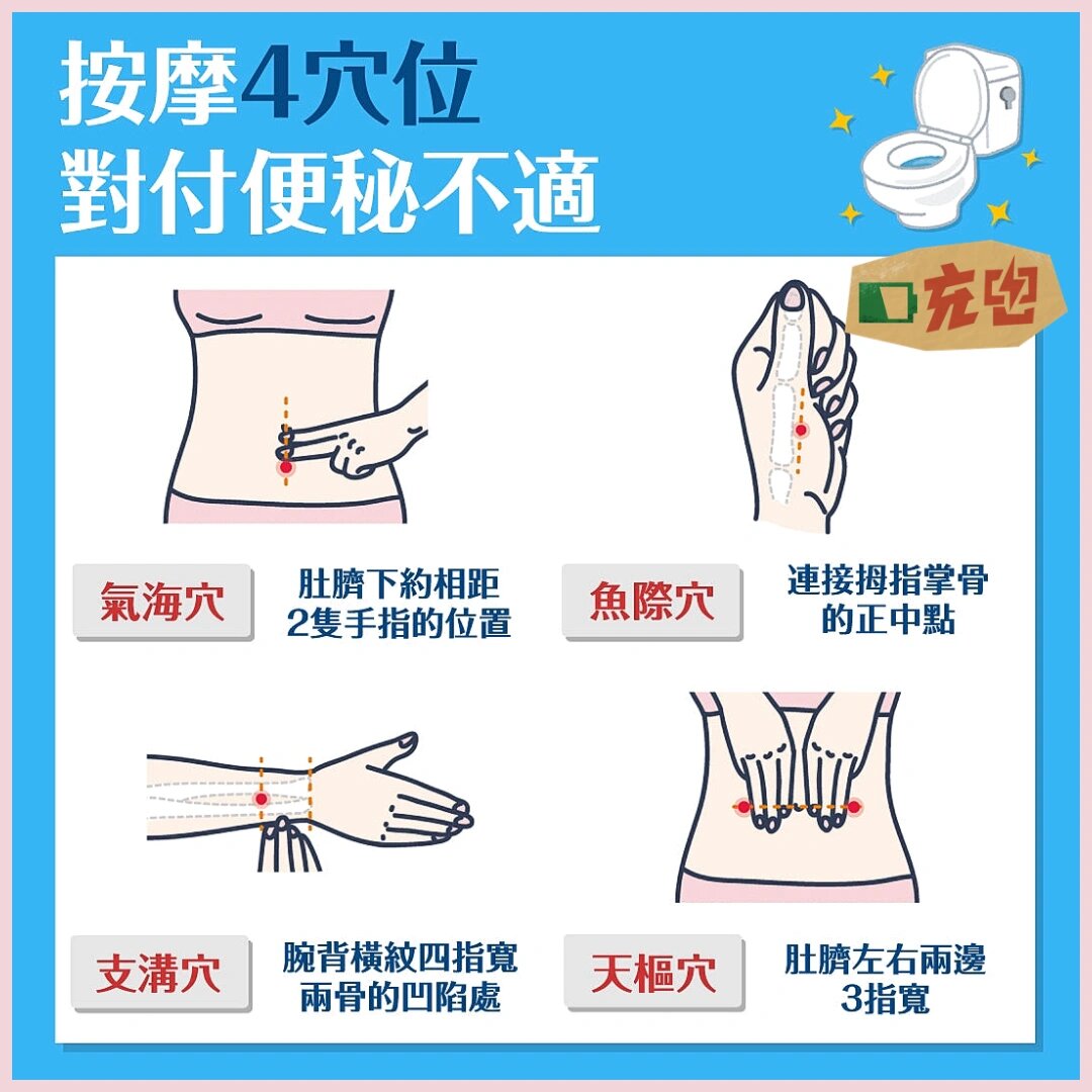 便秘按什么穴位