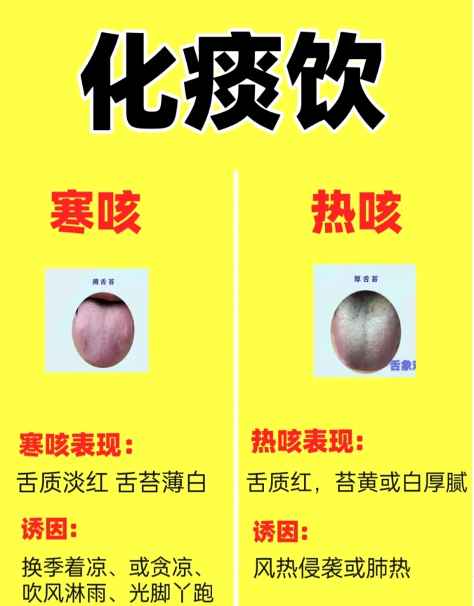 老咳嗽怎么回事?