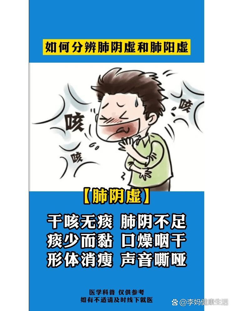 肺阴虚的症状特征是什么