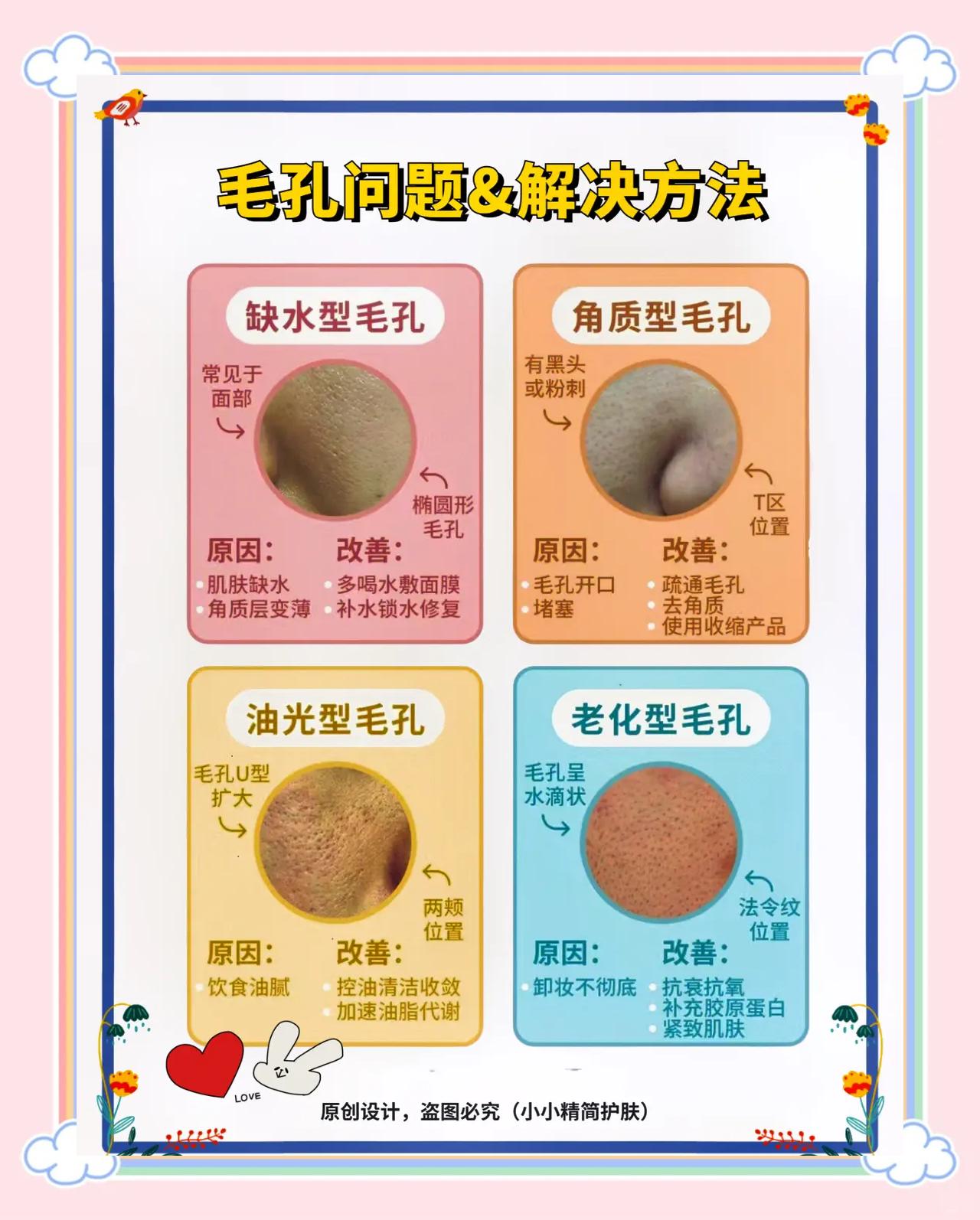 毛孔粗大怎么治疗?