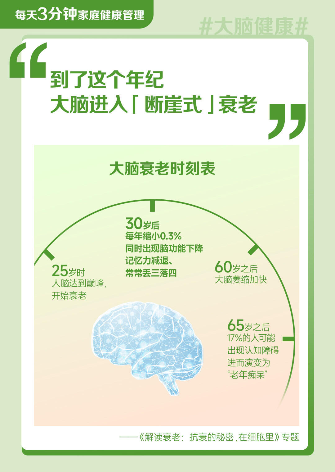 记忆力减退的原因