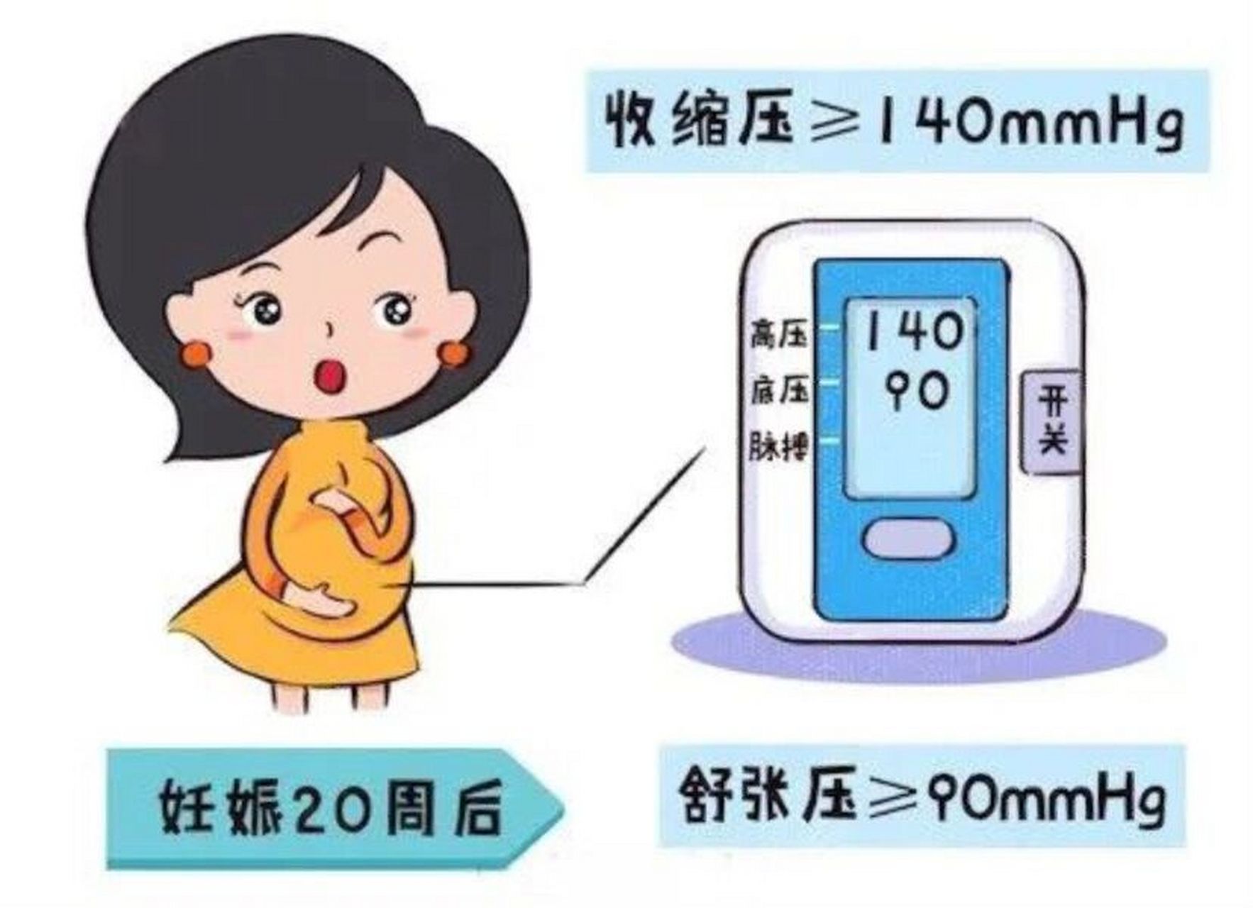 孕期血压低怎么办?怎样解决