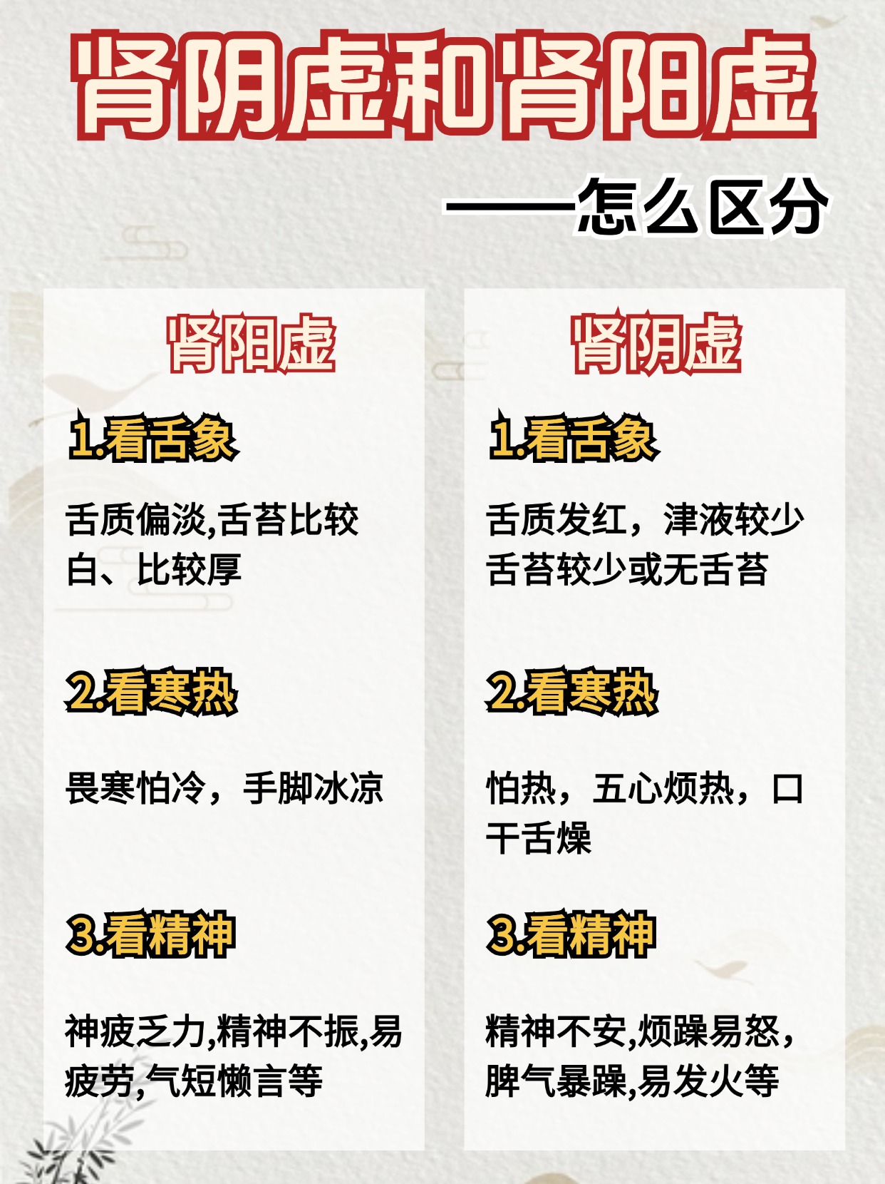 肾阳虚,怎么补啊?