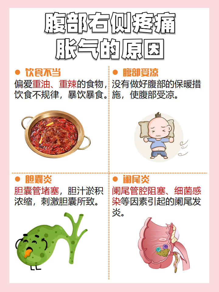 腹部胀痛怎么回事?