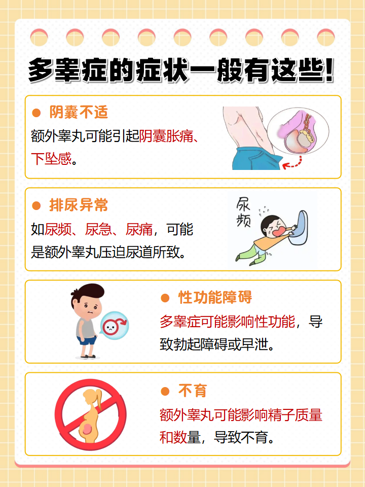 隐睾症的表现及后果