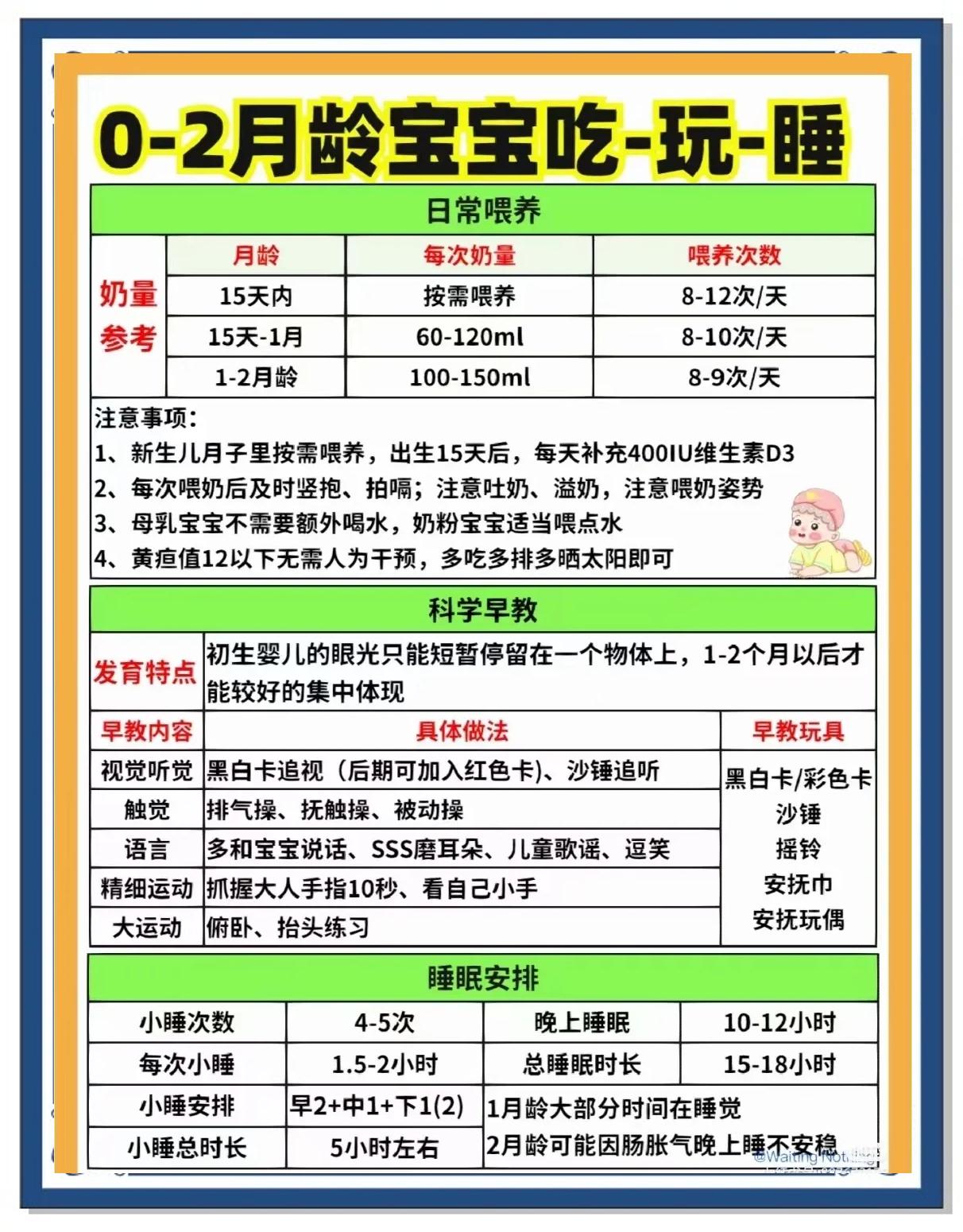 2岁小孩怎么早教