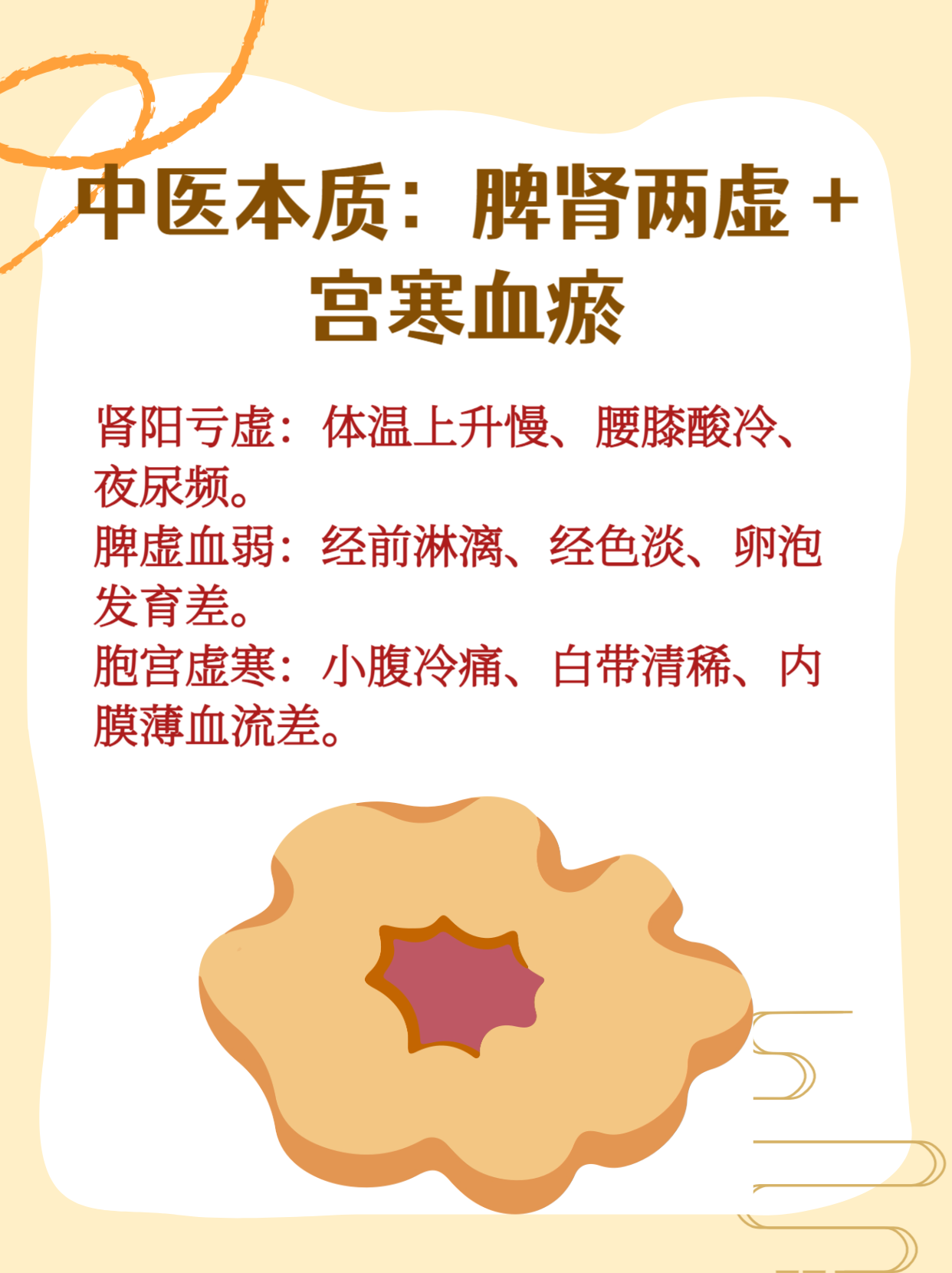 黄体功能不足的原因由什么引起?