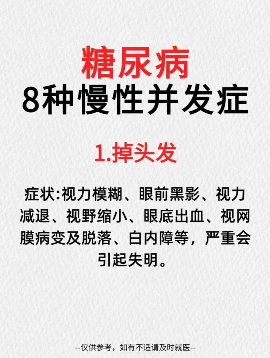 2型糖尿病症状有哪些