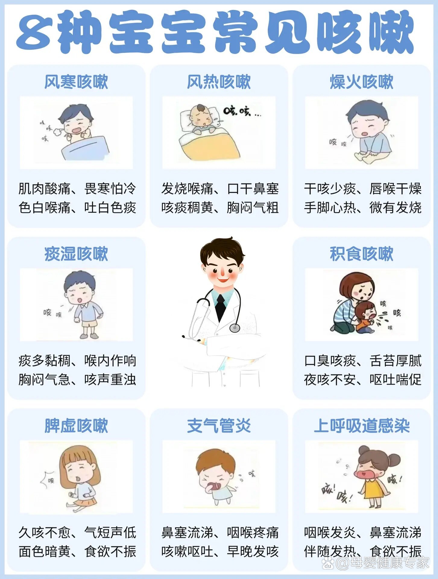 咳嗽久了会得什么病?