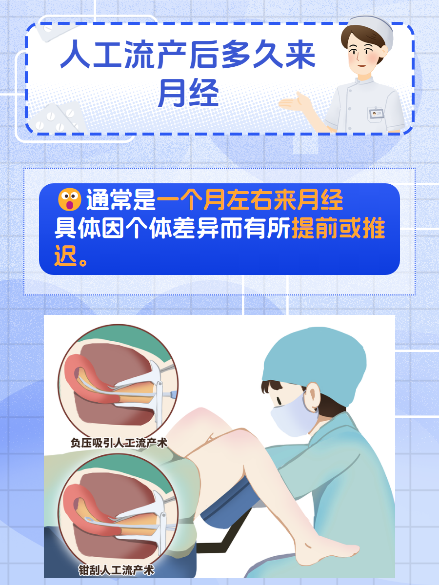 人流后需要坐月子吗