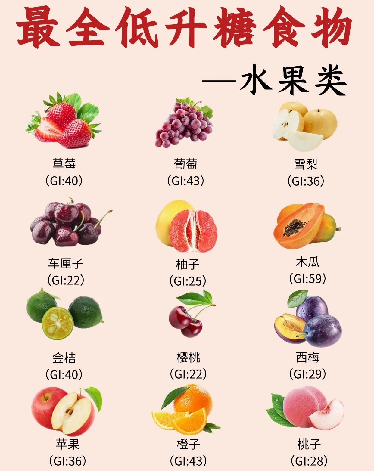低血糖吃什么食物好