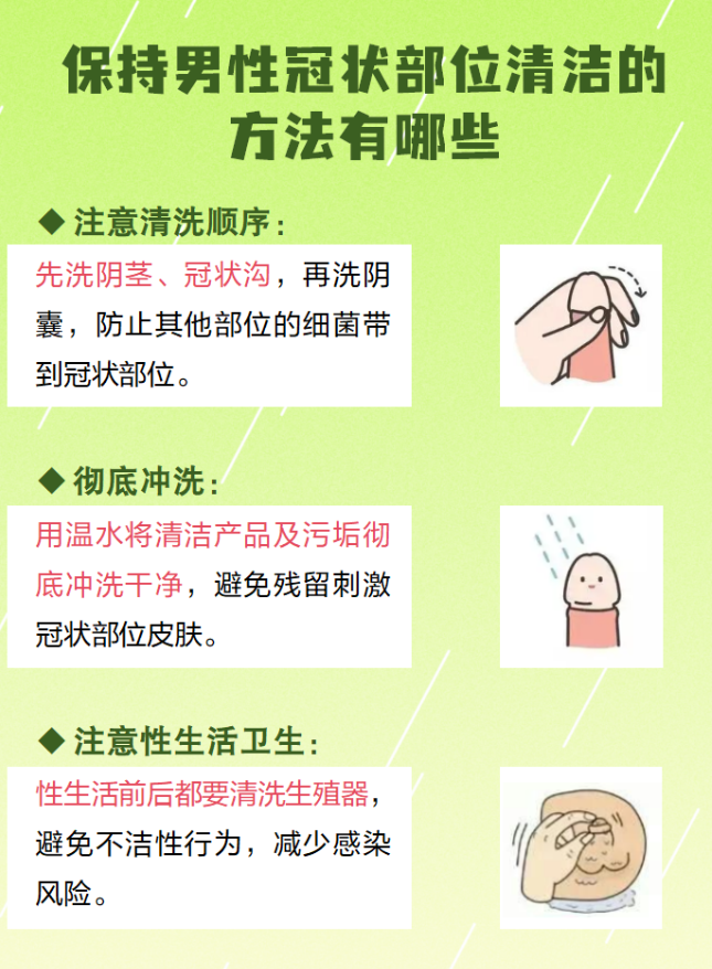 冠状沟部位这个样子正常吗