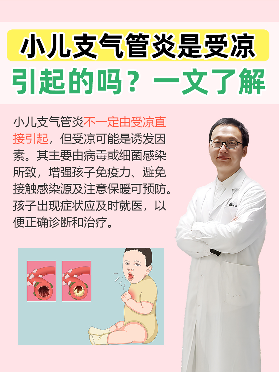 小儿支气管炎是什么意思