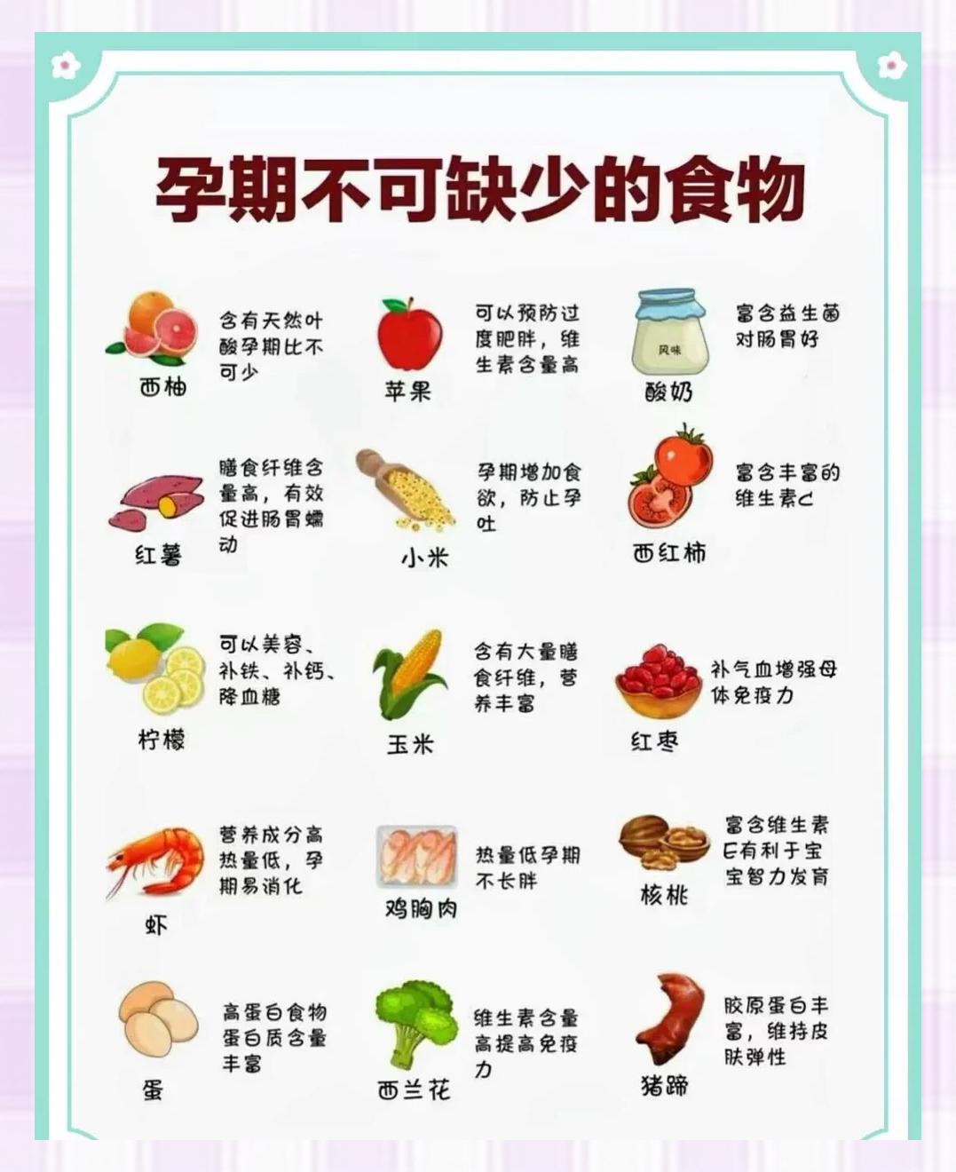 月子里不能吃什么?