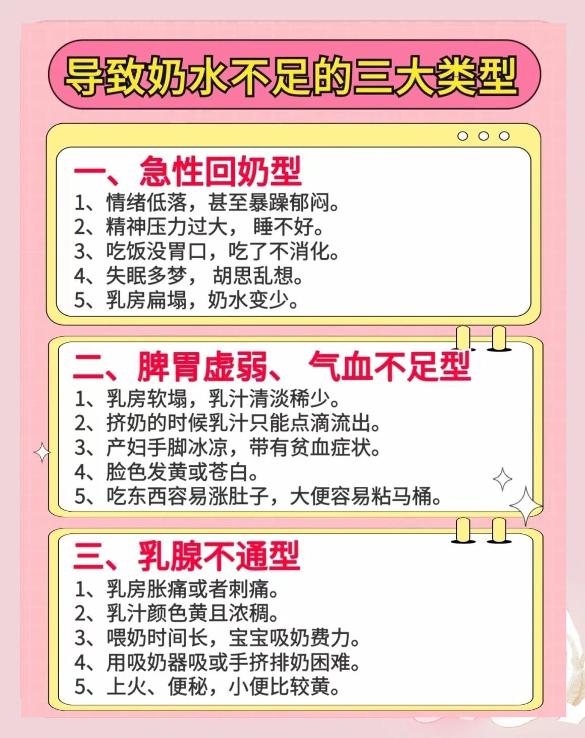 泌乳素高的原因有几种