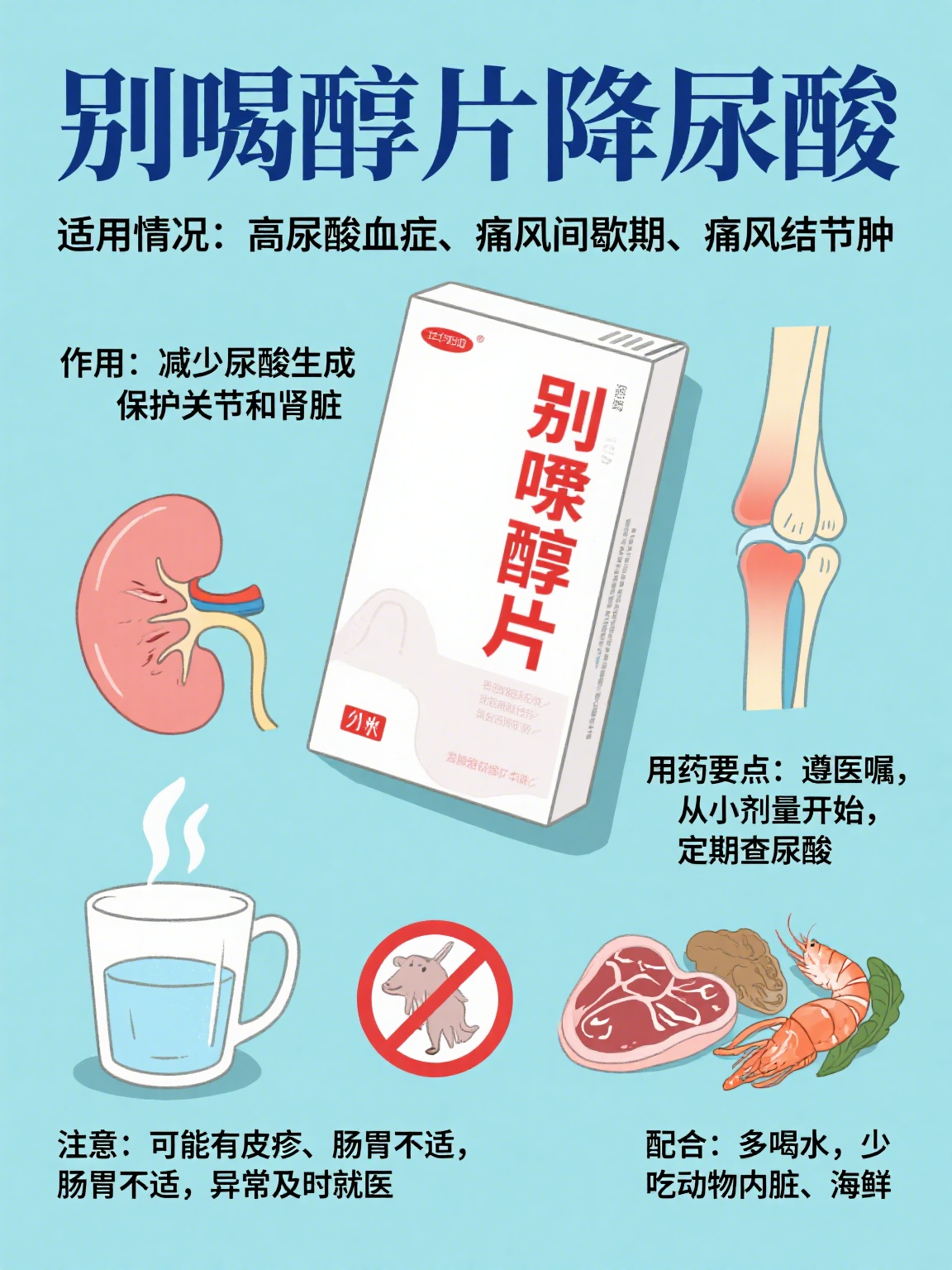 治疗痛风病最好的药是什么