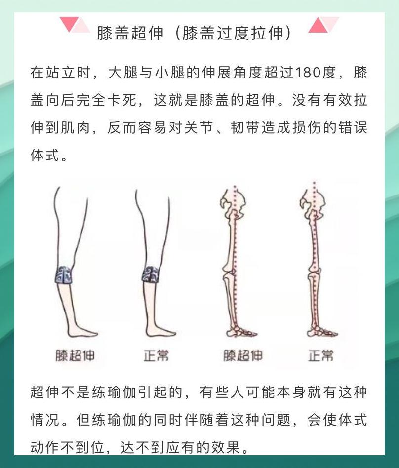 运动过量,膝盖疼怎么办