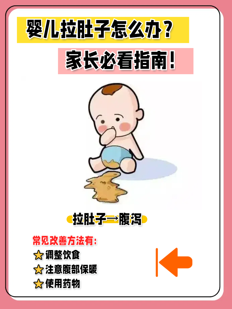 拉肚子是什么原因?怎么办?