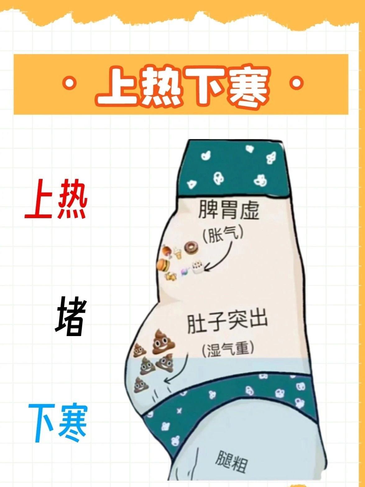 发热有什么症状