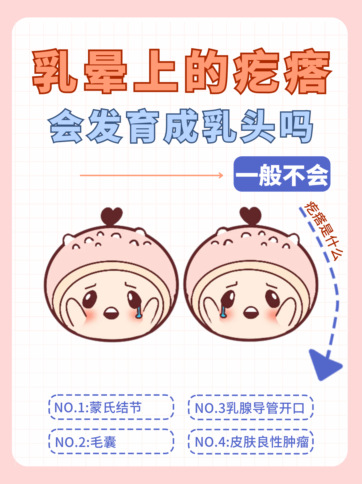 乳头周围出现凸起的小疙瘩