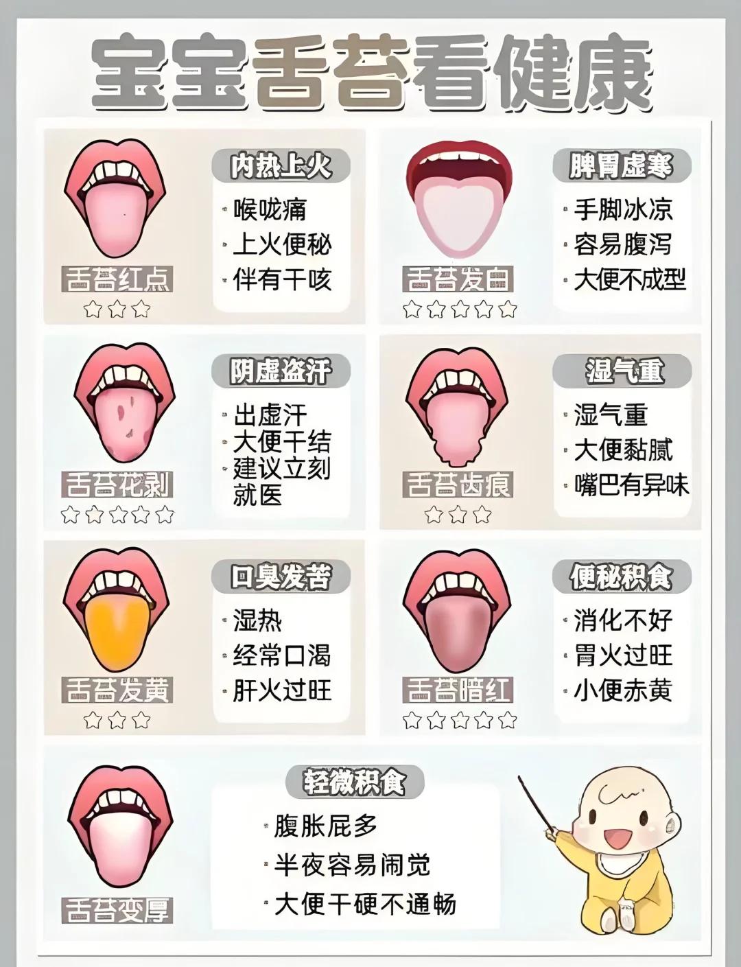 早上醒来口干舌燥原因