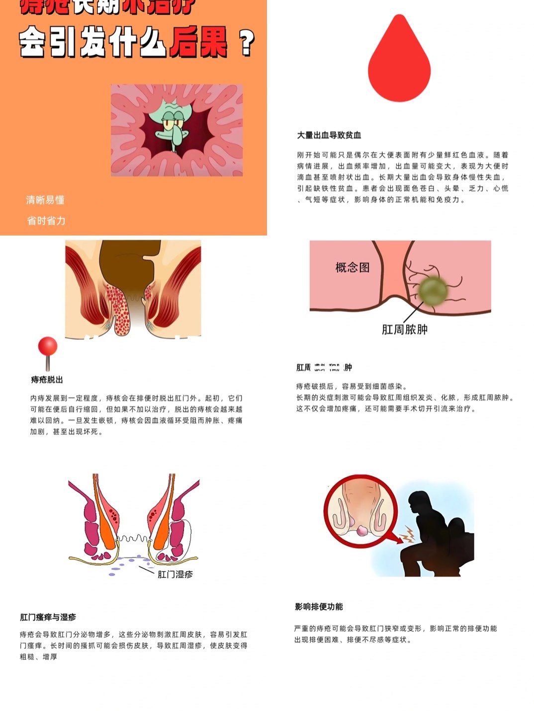 痔疮可能会有遗传吗?